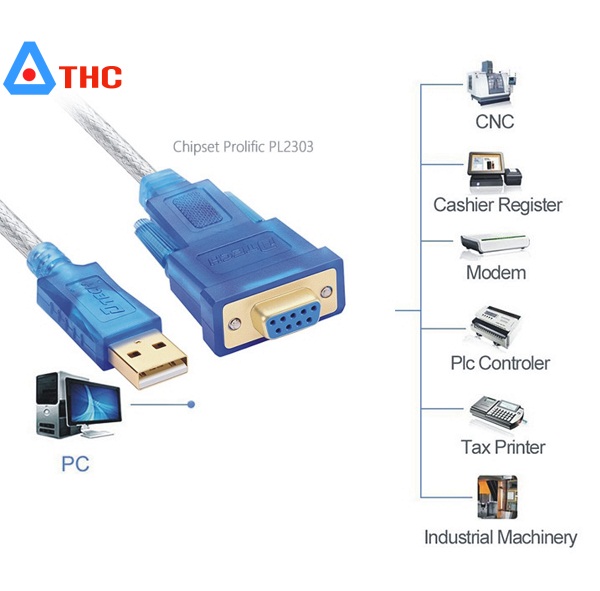 Thông tin sản phẩm cáp chuyển USB to RS232 Dtech